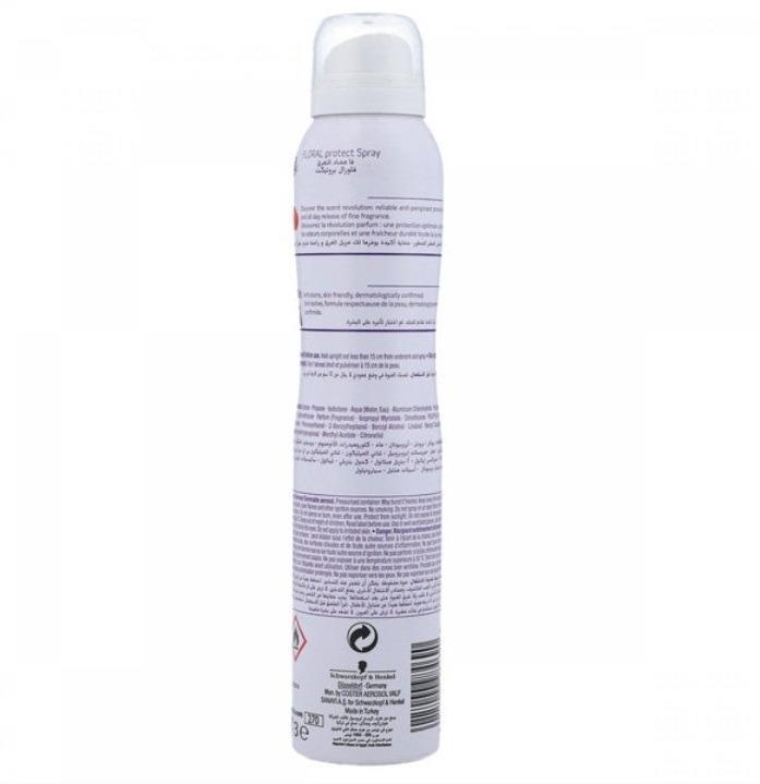 Women's Body Spray
